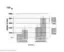 Fig. 02 - METHODS FOR IMPROVING THE BIOACTIVITY CHARACTERISTICS OF A SURFACE AND OBJECTS WITH SURFACES IMPROVED THEREBY