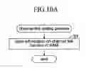 Fig. 09 - AUDIO SIGNAL PROCESSING APPARATUS