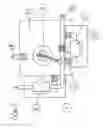 Fig. 02 - Device and method for detecting and neutralizing hazardous goods