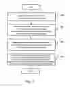 Fig. 04 - Method and system of temperature-control for electronic component