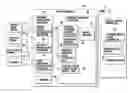 Fig. 01 - Avoidance maneuver calculation device, avoidance control device, vehicle having each device, avoidance maneuver calculating method, and avoidance controlling method