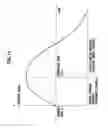 Fig. 12 - Avoidance maneuver calculation device, avoidance control device, vehicle having each device, avoidance maneuver calculating method, and avoidance controlling method