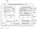 Fig. 01 - Virtual feature management for vehicle information and entertainment systems