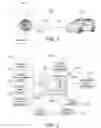 Fig. 02 - Virtual feature management for vehicle information and entertainment systems