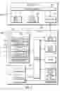 Fig. 02 - Methods and systems for preconditioning vehicles