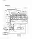 Fig. 02 - Apparatus for controlling a vehicle