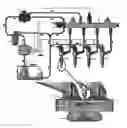 Fig. 01 - SBS logical bio-diesel sensor