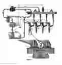 Fig. 02 - SBS logical bio-diesel sensor
