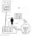 Fig. 01 - Human assisted techniques for providing local maps and location-specific annotated data