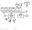 Fig. 07 - System and method for automatically generating test patterns for at-speed structural test of an integrated circuit device using an incremental approach to reduce test pattern count
