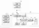 Fig. 01 - Simultaneous interpretation system