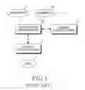 Fig. 02 - Simultaneous interpretation system