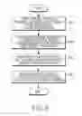 Fig. 07 - Simultaneous interpretation system