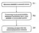 Fig. 01 - Apparatus and method for transforming audio characteristics of an audio recording