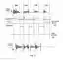 Fig. 04 - Apparatus and method for transforming audio characteristics of an audio recording