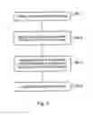Fig. 05 - Apparatus and method for transforming audio characteristics of an audio recording