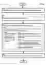 Fig. 49 - Computational systems and methods for health services planning and matching