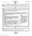 Fig. 43 - Computational systems and methods for health services planning and matching