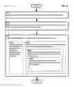 Fig. 49 - Computational systems and methods for health services planning and matching
