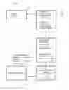 Fig. 01 - Booking system and method