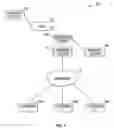 Fig. 02 - Systems and methods for ordering oligonucleotides