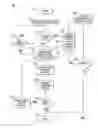 Fig. 09 - Systems and methods for ordering oligonucleotides