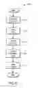 Fig. 06 - Software Application Framework for Network-Connected Devices
