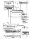 Fig. 01 - Method and apparatus for generating standardized carbon emission reduction credits