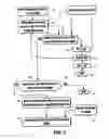 Fig. 03 - Method and apparatus for generating standardized carbon emission reduction credits