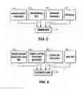 Fig. 04 - Method and apparatus for generating standardized carbon emission reduction credits