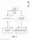 Fig. 02 - System and Methods for Multi-Dimension Top Down Negotiation