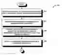 Fig. 01 - System and method for dynamically determining quantity for risk management