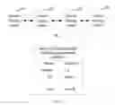 Fig. 02 - Terminal and Operation Confirmation Method