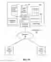 Fig. 02 - Methods and systems for sharing information in a supply chain