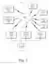 Fig. 02 - Search Advice Systems and Methods