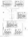 Fig. 03 - Classification of electronic messages based on content