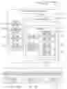 Fig. 01 - Method to retain an inherent and indelible item value in a relational database management system