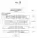 Fig. 16 - Method to retain an inherent and indelible item value in a relational database management system