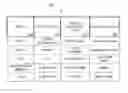 Fig. 01 - Link analysis mapping program risk management