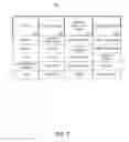 Fig. 09 - Link analysis mapping program risk management
