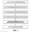 Fig. 02 - Progress and performance management method and system