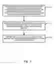 Fig. 02 - Methods, Systems, And Computer Program Products For Reporting A Change In Presentable Content Of A Communication Message
