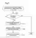 Fig. 04 - NETWORK DEVICE AND METHOD OF SHARING EXTERNAL STORAGE DEVICE