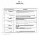 Fig. 02 - HANDOFF AND OPTIMIZATION OF A NETWORK PROTOCOL STACK