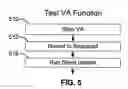 Fig. 06 - Virtual appliance automation tool