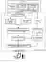 Fig. 01 - Remotely administering a server