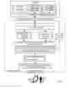 Fig. 06 - Remotely administering a server
