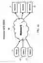 Fig. 02 - Systems, methods and computer-readable media for configuring receiver latency
