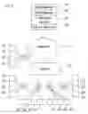 Fig. 02 - Systems and methods for determining electronic relationships