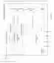 Fig. 02 - Method and apparatus of correlating power usage with traffic flow for a network device